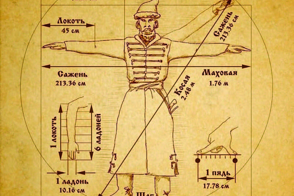 КАЧЕСТВО ДОЛЖНО БЫТЬ ИЗМЕРИМО