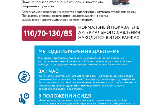 АКЦИЯ "БУДЬ УВЕРЕН! БУДЬ ЗДОРОВ!" ПРОЙДЕТ В ФБУ "ЯКУТСКИЙ ЦСМ